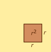 area circle