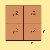 area circle