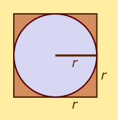 area circle
