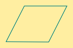 parallelogram area