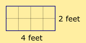 rectangle area