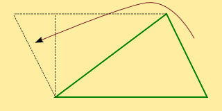 triangle area