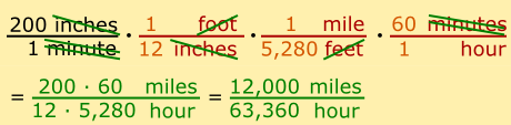 unit analysis example