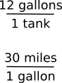 chains example 4