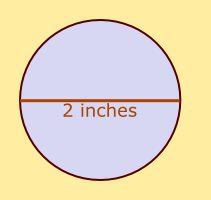 circle example