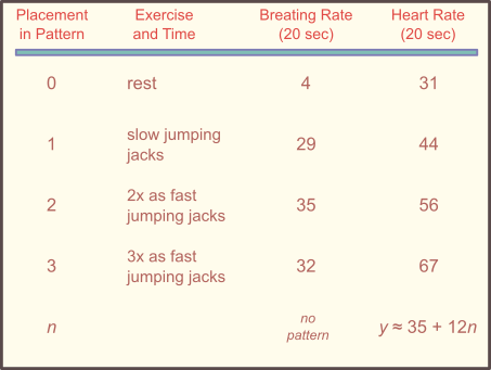jumping jacks