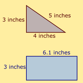 polygons