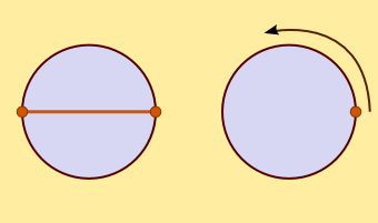 pi
